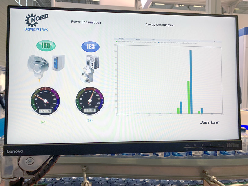 NORD sarà presente a drinktec, la principale fiera mondiale per l'industria delle bevande